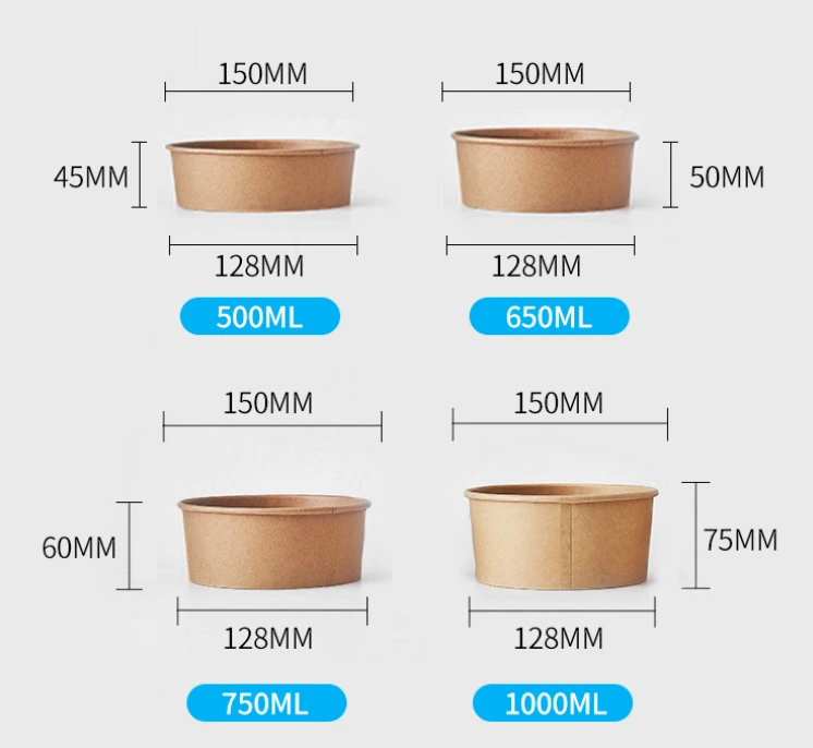 bowl sizes.webp